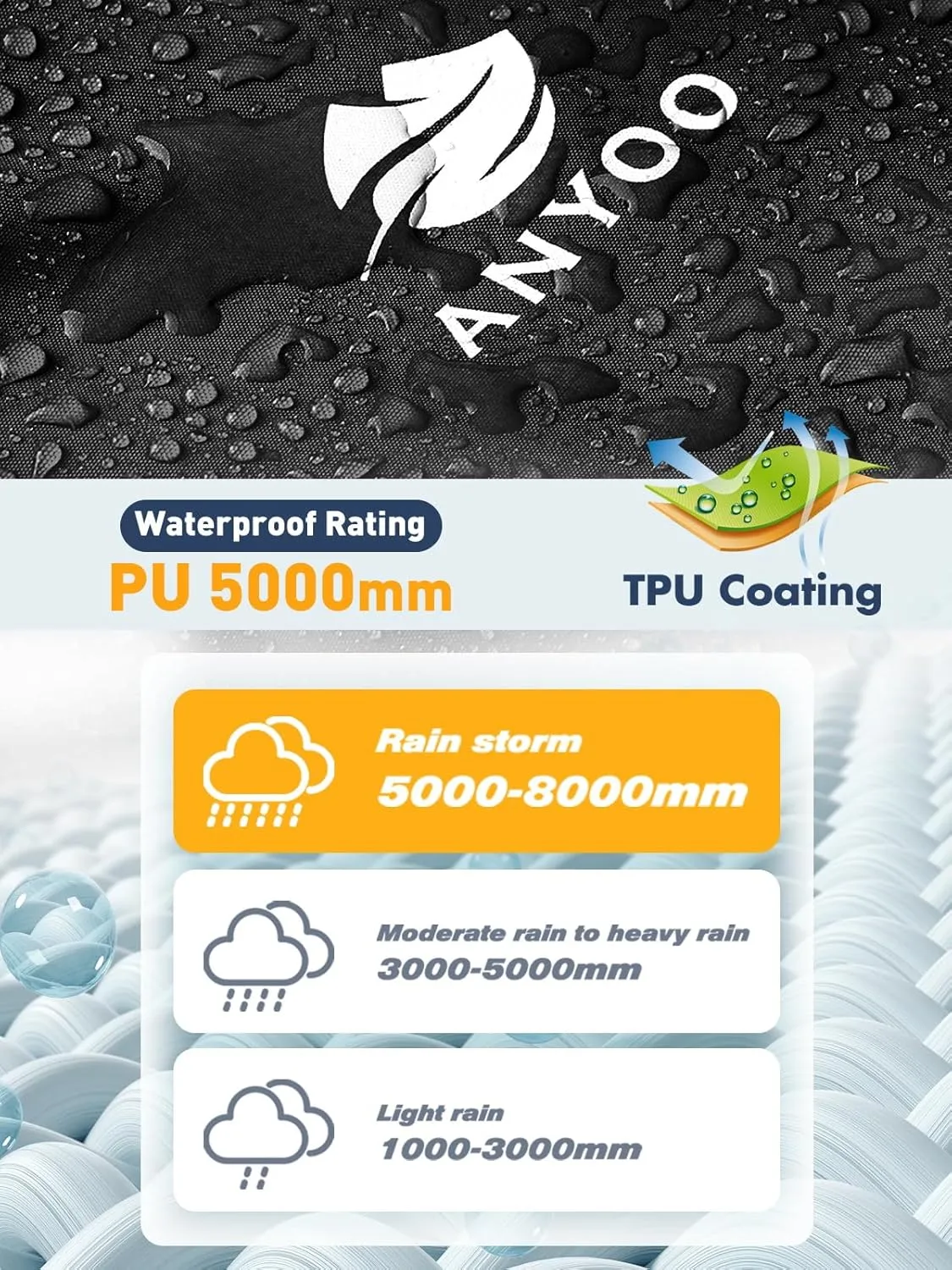 ANYOO Hood Rain Poncho Waterproof Lightweight Raincoat for Men Women Adult with Pocket for Hiking Camping Outdoor Activities