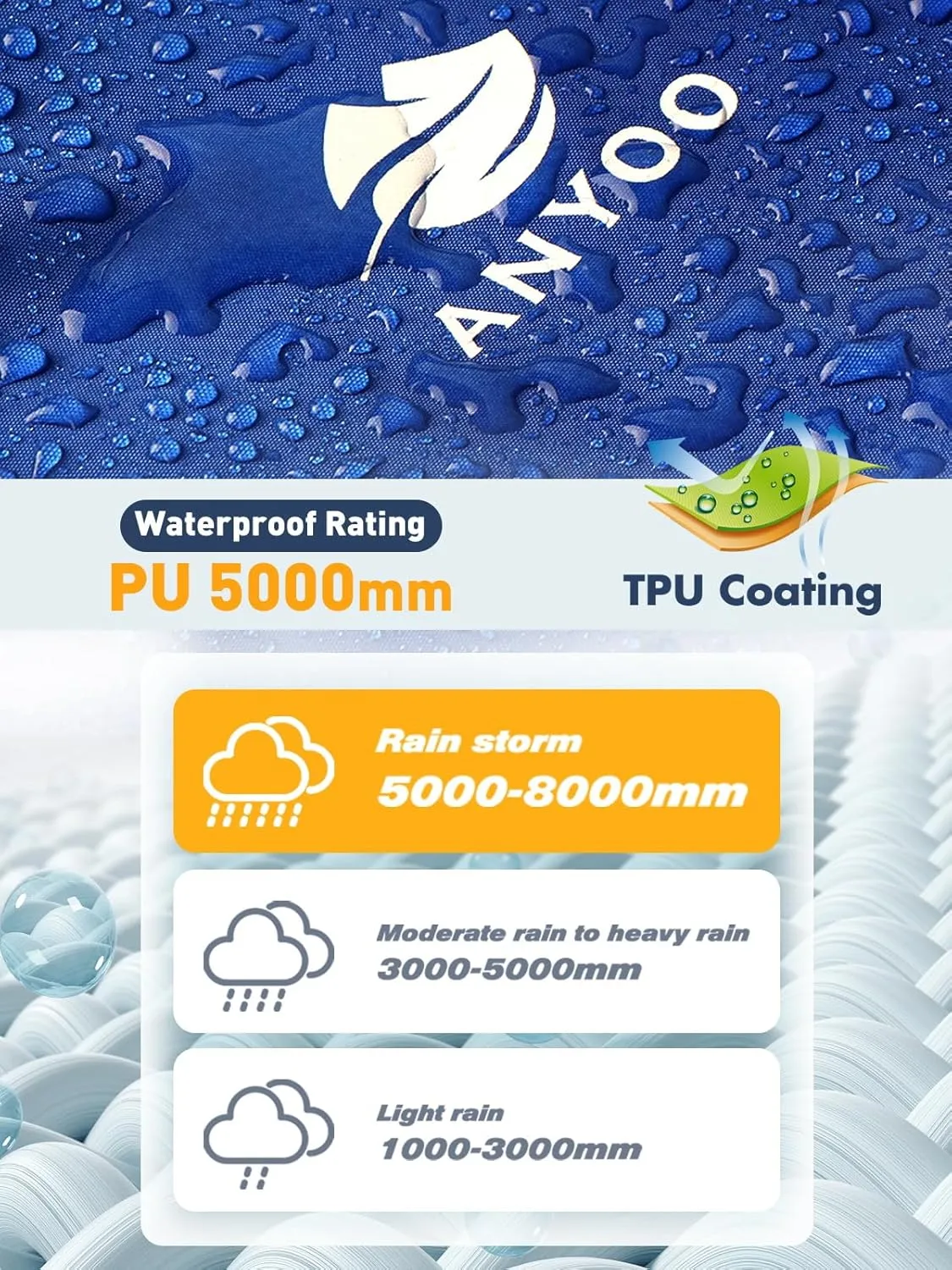 ANYOO Hood Rain Poncho Waterproof Lightweight Raincoat for Men Women Adult with Pocket for Hiking Camping Outdoor Activities