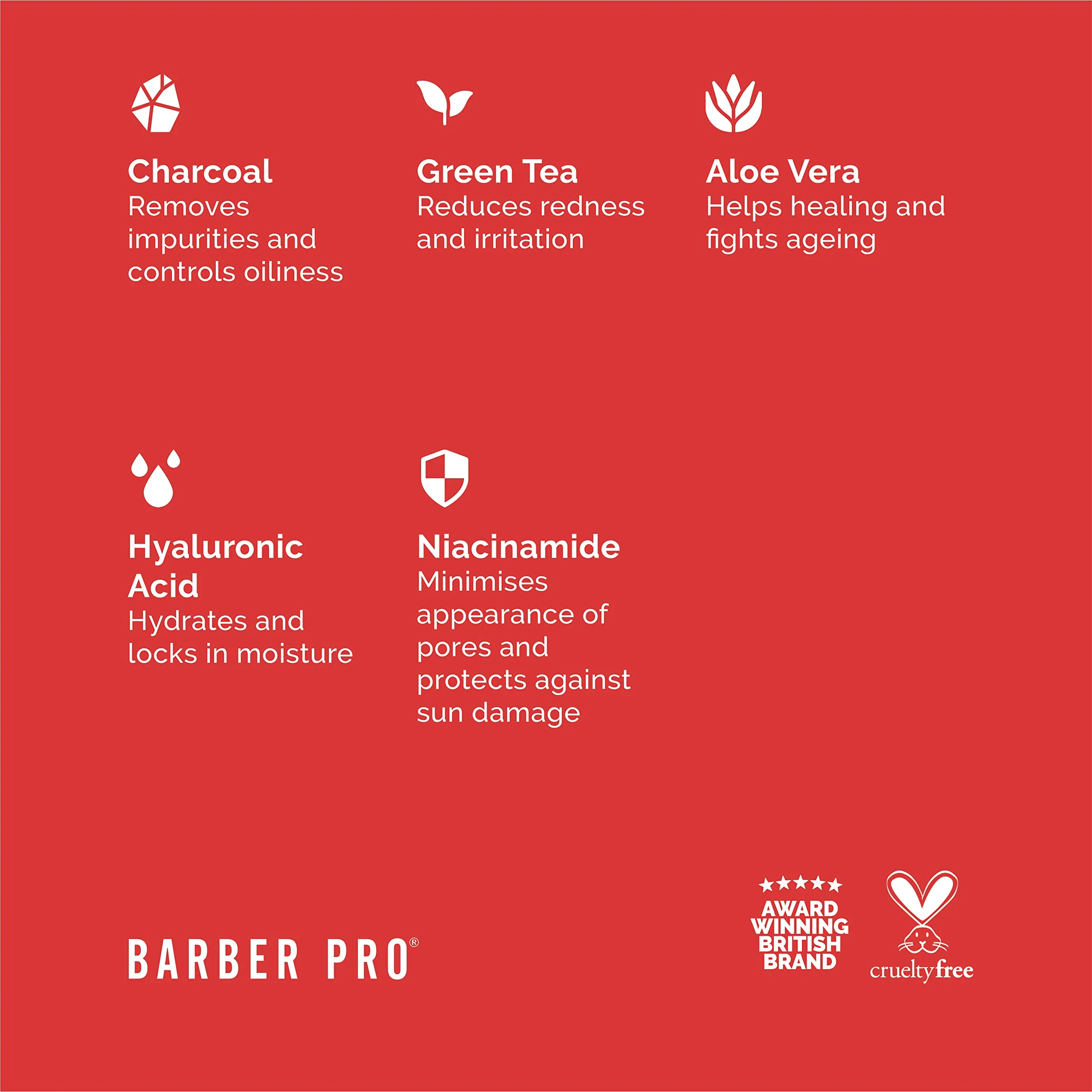 BARBER PRO Super Under Eye Mask with Charcoal & Hyaluronic Acid | 3 Applications | Hydrating, Relaxing, & Detoxifying | Under Eye Masks | Eye Masks for Puffy Eyes |