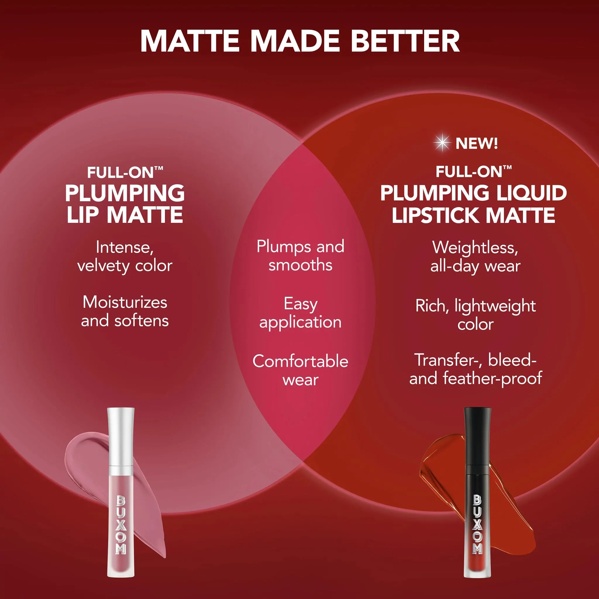 Buxom Full-On Plumping Liquid Lipstick Matte, Plumping Lip Color with Vitamin E, Hyaluronic Acid & Plumping Peptide Complex, Hydrates & Smooths Lip Lines, Transfer-Proof, Cruelty-Free (Dolly Diva)