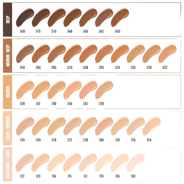 Maybelline Fit Me Matte   Poreless Foundation Normal Oily 120 Classic Ivory