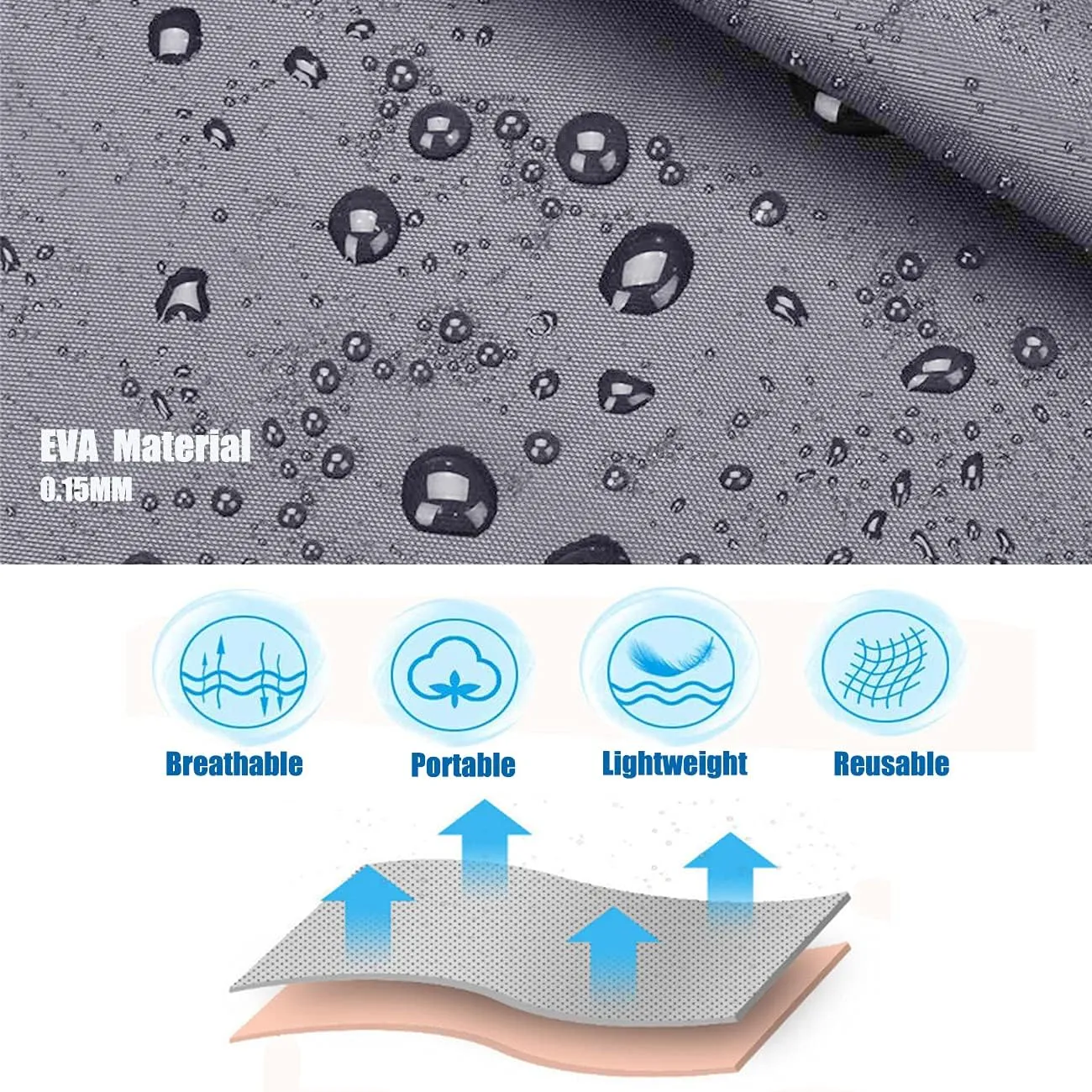 Rain Ponchos for Adults, Reusable Raincoats for Women and Men - Packable Rain Jackets with Drawstring Hood