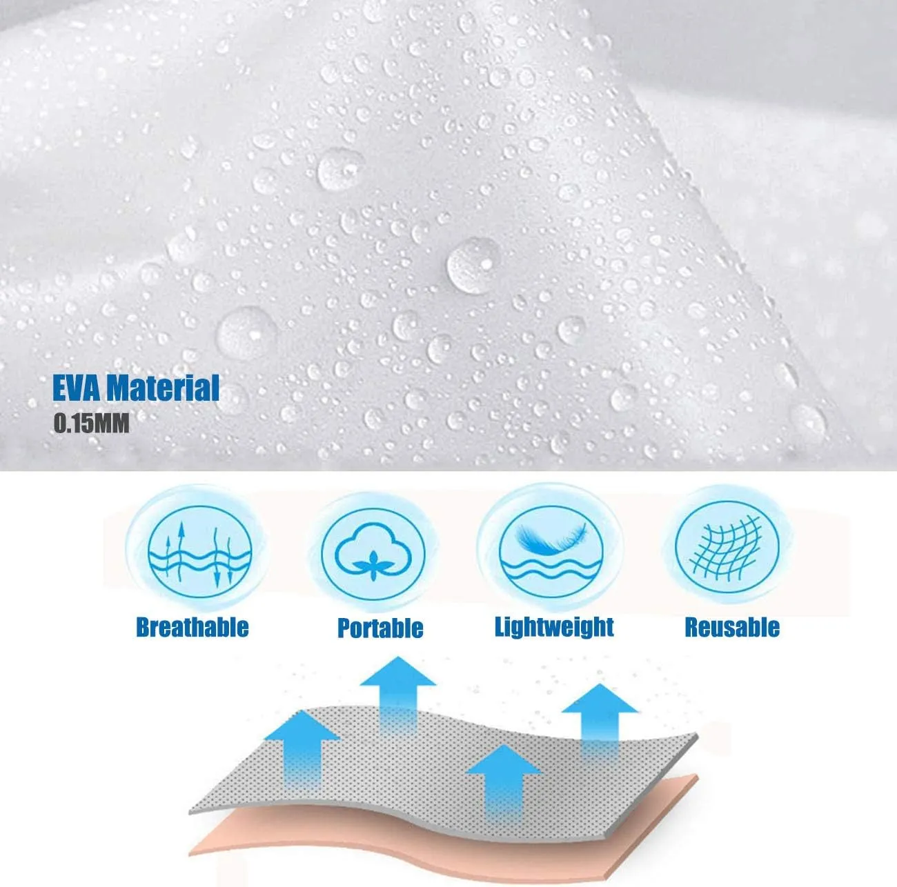 Rain Ponchos for Adults, Reusable Raincoats for Women and Men - Packable Rain Jackets with Drawstring Hood